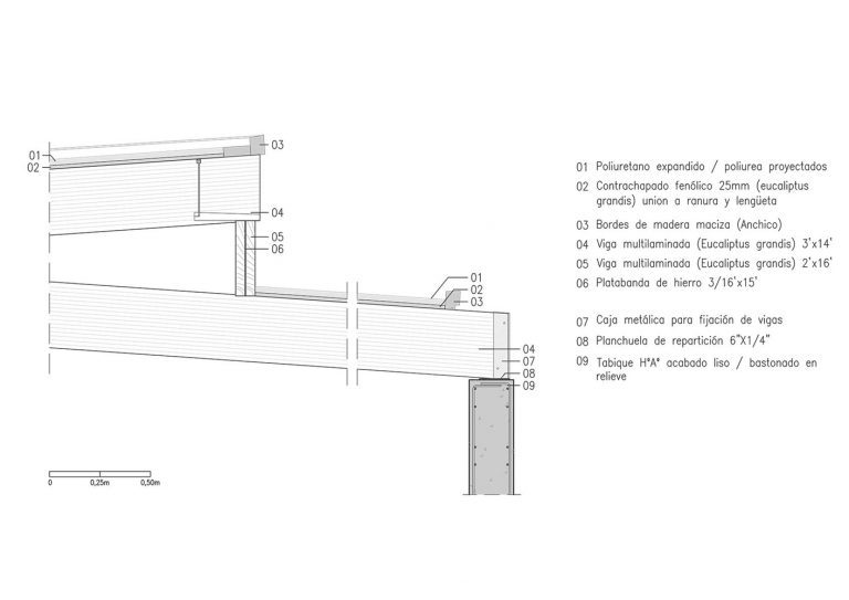 Diseño de Quincho para nuestra casa - Detalles de un diseño exterior
