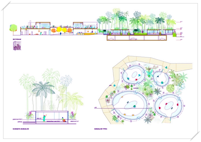 planos de oficinas modernas