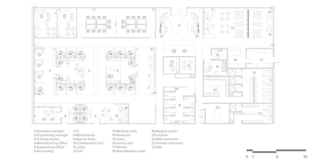 Planos de oficinas modernas