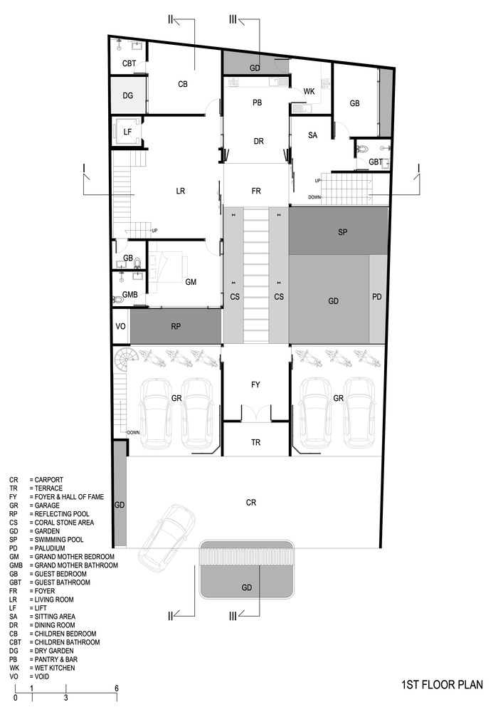 Plano de casa industrial